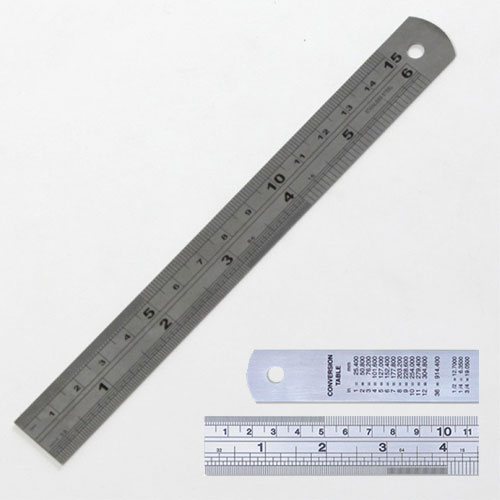 Metric Ruler Conversion Chart